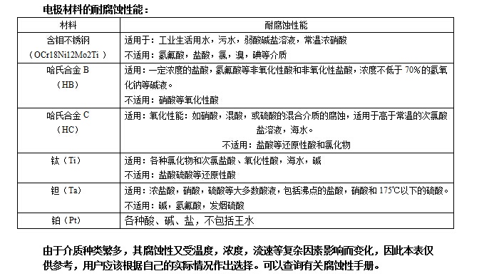 卡箍式电磁香蕉视频破解版在线观看(图2)