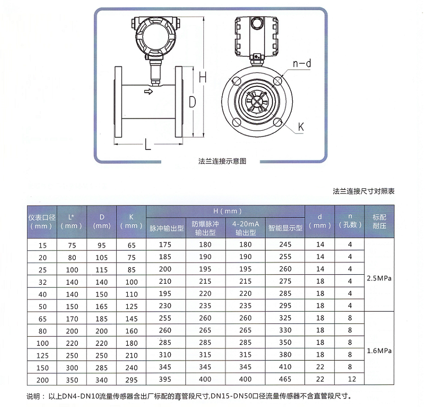 智能液体涡轮香蕉视频破解版在线观看(图2)