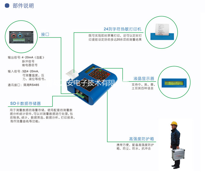 便携式液体超声波香蕉视频破解版在线观看(图2) 便携式液体超声波香蕉视频破解版在线观看(图2)