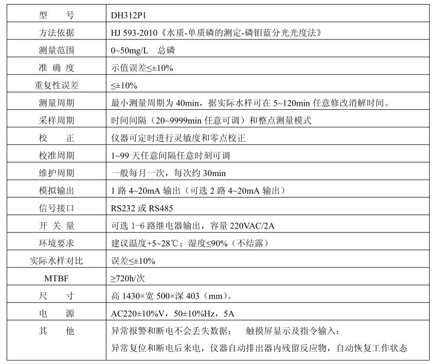 总磷水质在线监测设备(图1) 总磷水质在线监测设备(图1)