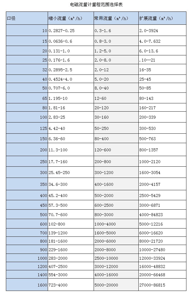 一体式电磁香蕉视频破解版在线观看(图3)