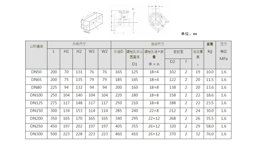 双声道超声波水表(图3) 双声道超声波水表(图3)