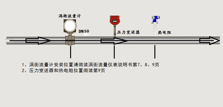 涡街香蕉视频破解版在线观看接线示意图(图1)