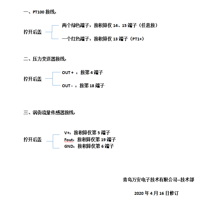 流量积算仪接线文字说明（配涡街香蕉视频破解版在线观看使用）(图1)