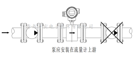 管道对电磁香蕉视频破解版在线观看安装的要求 (图1)