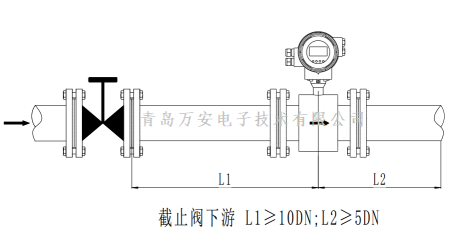 管道对电磁香蕉视频破解版在线观看安装的要求 (图9)
