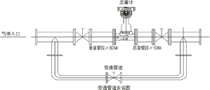 旋进旋涡香蕉视频破解版在线观看价格(图1)