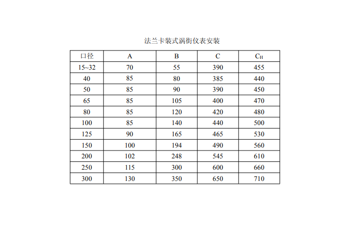 法兰卡装涡街香蕉视频破解版在线观看安装尺寸(图1)
