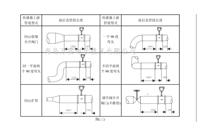 涡街香蕉视频破解版在线观看安装要求(图1)
