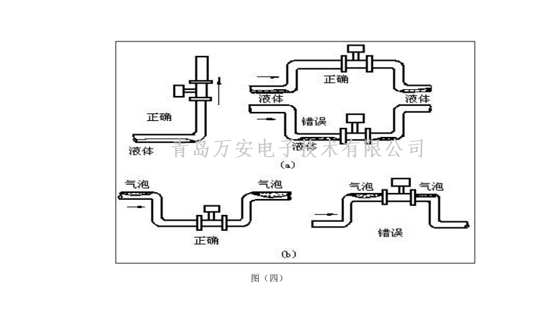 涡街香蕉视频破解版在线观看安装要求(图3)