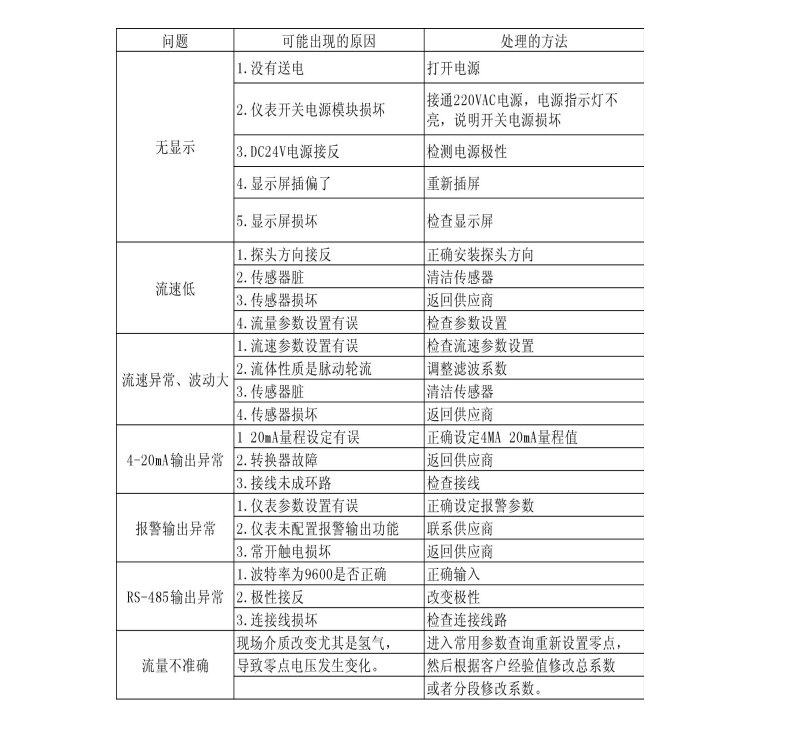 热式气体质量香蕉视频破解版在线观看(图1)