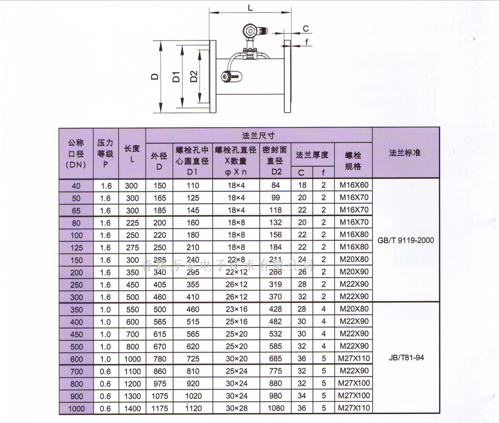 超声波香蕉视频破解版在线观看尺寸图(图1)