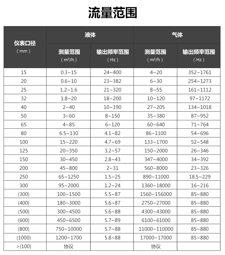 插入式涡街香蕉视频破解版在线观看(图1)